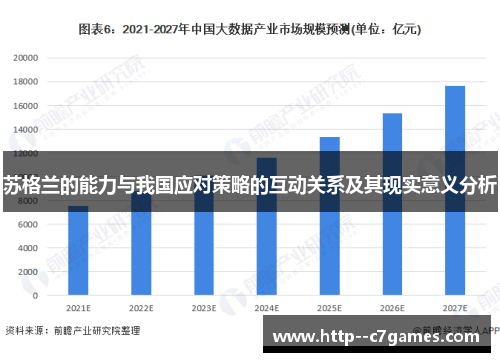 苏格兰的能力与我国应对策略的互动关系及其现实意义分析 苏格兰的能力与我国应对策略的互动关系及其现实意义分析