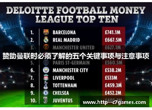 赞助曼联时必须了解的五个关键事项与注意事项 赞助曼联时必须了解的五个关键事项与注意事项