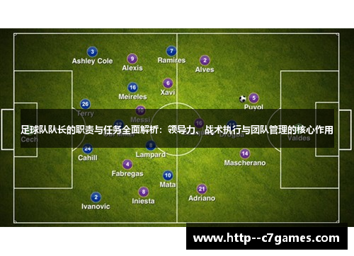 足球队队长的职责与任务全面解析：领导力、战术执行与团队管理的核心作用