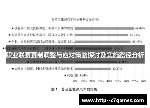 职业联赛赛制调整与应对策略探讨及实施路径分析 职业联赛赛制调整与应对策略探讨及实施路径分析