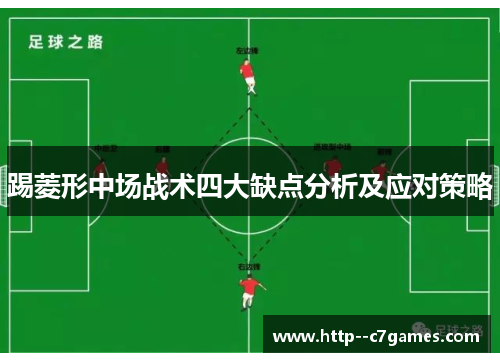 踢菱形中场战术四大缺点分析及应对策略
