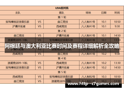 阿根廷与澳大利亚比赛时间及赛程详细解析全攻略